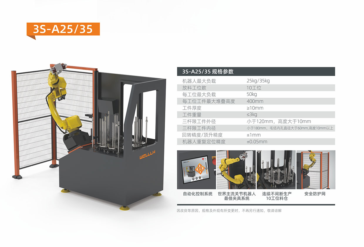 3S A25 A35柔性智能工作站-規(guī)格參數(shù).jpg