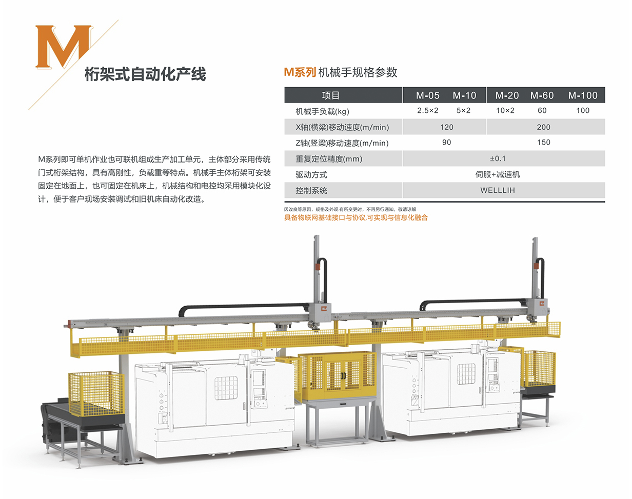 M系列桁架自動化單元-規(guī)格參數(shù).jpg