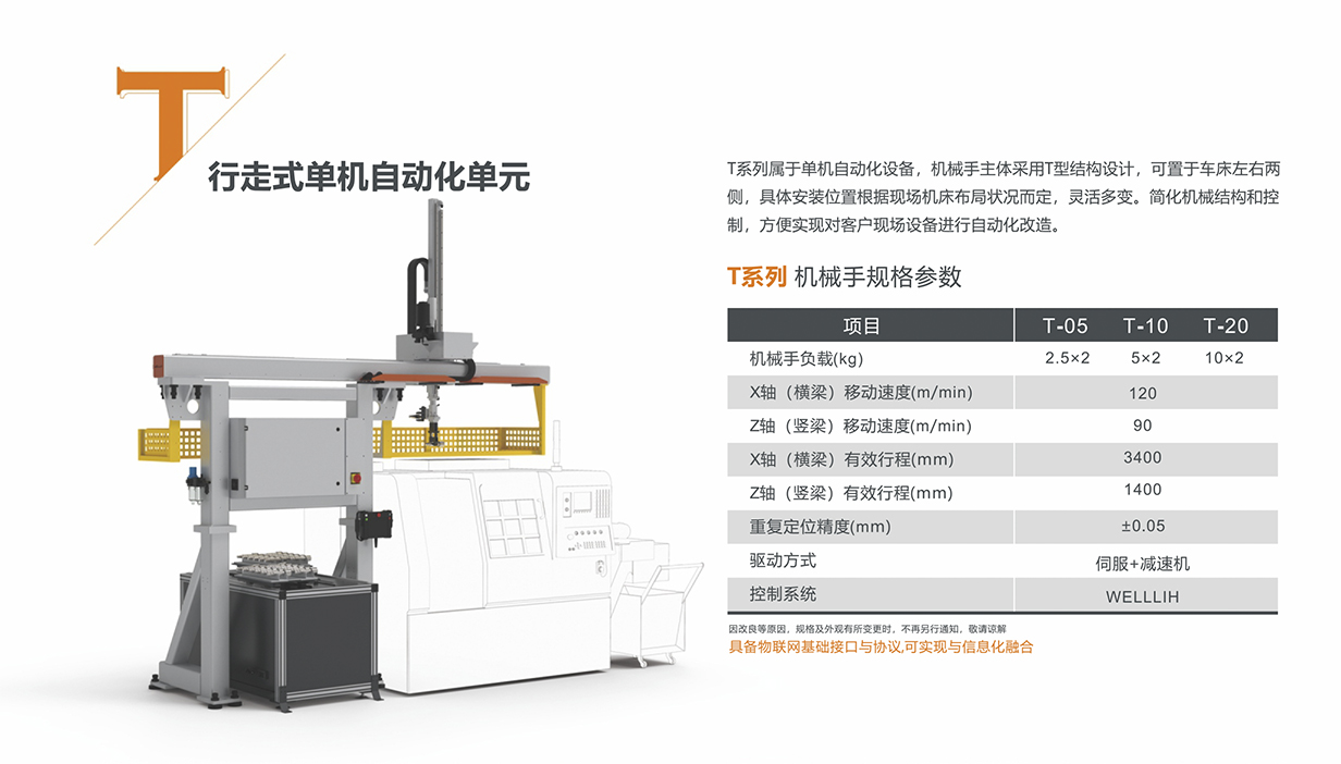 T系列行走式單機(jī)自動(dòng)化單元-規(guī)格參數(shù).jpg