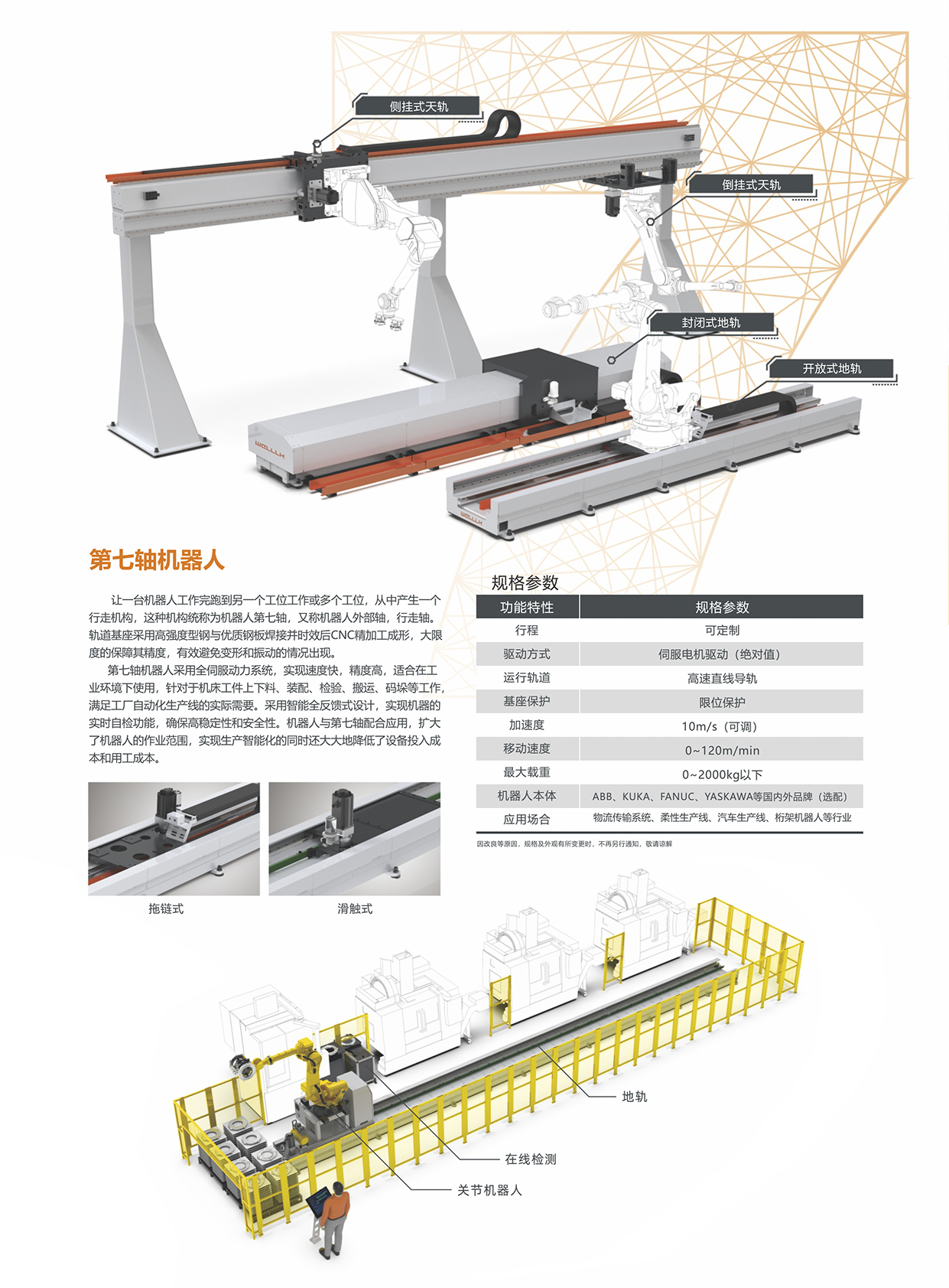 第七軸機(jī)器人-規(guī)格參數(shù).jpg