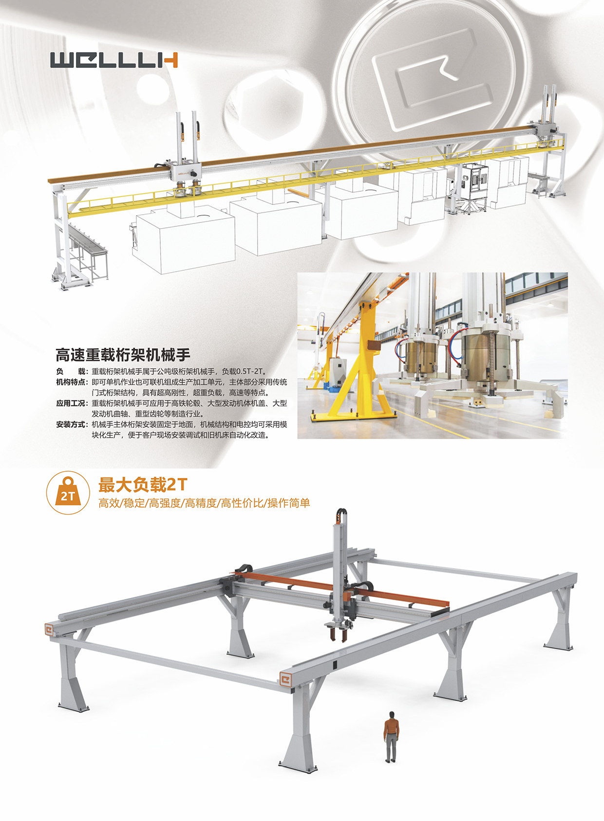 高速重載桁架機(jī)械手-規(guī)格參數(shù).jpg
