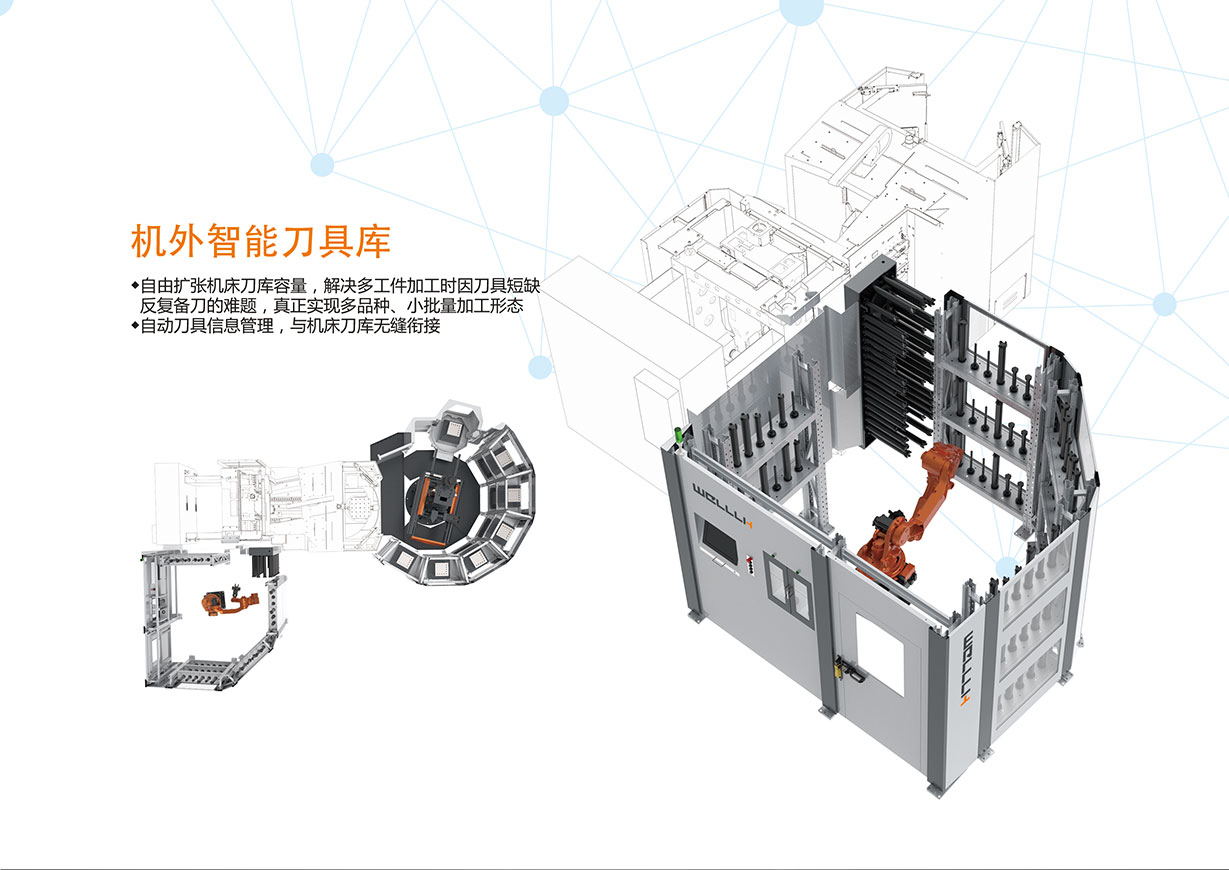 機(jī)外智能刀具庫-規(guī)格參數(shù).jpg